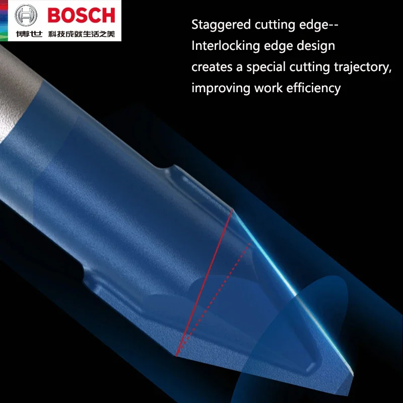 BOSCH Hex-9 Sert Seramik Matka - Heavy Equipment And Machinery incelemesi ve fiyatı