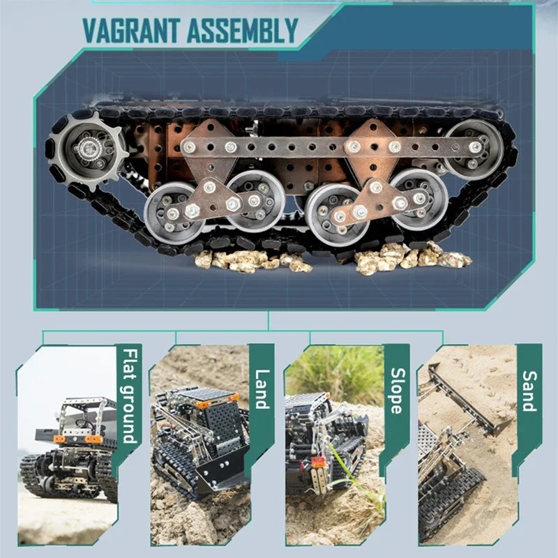 2.4G 10CH RC paletli DAMPERLİ  - Dump Truck Toy incelemesi ve fiyatı